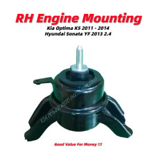 Engine Mounting (RH)